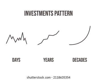 Stock Market Charts Along Time. Investment Pattern Vector Illustration Template.