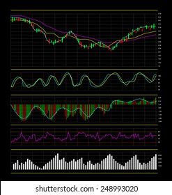 Stock market charts and graphs, Vector illustration template design