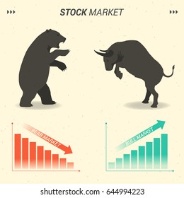 Stock Market Bull Vs Bear