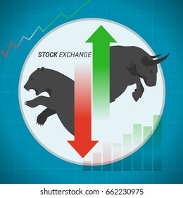 15,033 Bull bear market Images, Stock Photos & Vectors | Shutterstock