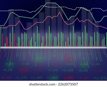 Stock Market concept web illustration. Stock market graphs and charts with reflections. Financial concept with positive and negative numbers. Stock market background template.