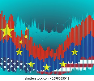 Stock Market Crisis Because Of Covid-19 Pandemic. US, China And EU Financial Outbreak Because Of Coronavirus Vector Illustration