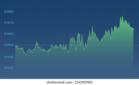 Stock market daily trading graph for financial investment concept.
