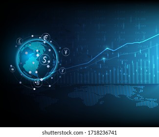 Stock market exchange analysis or forex graph business and money transfer global