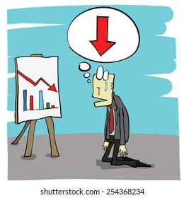Stock market is falling