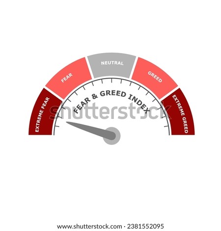Stock market Fear and Greed Index measuring device with arrow and scale showing the five stages: extreme fear, fear, neutral, greed, and extreme greed. Stock foto © 