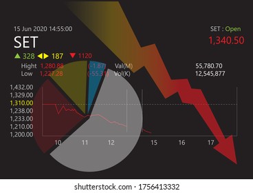 The stock market fell from the corona virus Abstract, stock board and highlight graphs that can be used for business presentations, vector images