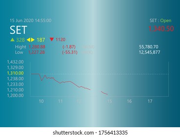 The stock market fell from the corona virus Abstract, stock board and highlight graphs that can be used for business presentations, vector images