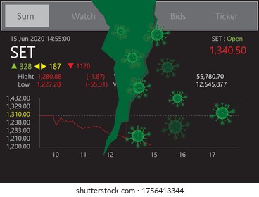 The stock market fell from the corona virus Abstract, stock board and highlight graphs that can be used for business presentations, vector images