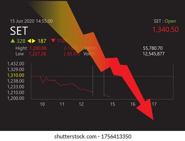 The stock market fell from the corona virus Abstract, stock board and highlight graphs that can be used for business presentations, vector images