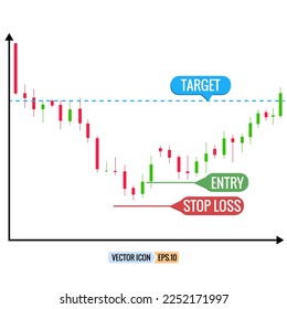 Mercado bursátil, mercado de divisas y mercado de criptodivisa.Mercado de velas. Pérdida de paro de planos, entrada para comprar y objetivo para vender. Vector en línea de inversión comercial. gráfico de barras de velas con color verde y rojo.