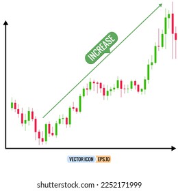 Stock Market, forex market and Cryptocurrency market.Candle bar market. candel bar is increase. Trade Investment Online Vector. candle bar chart with green and red color.