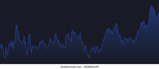 Stock market or forex trading chart vector background. Stock trading line chart graph on dark blue background. Business investment and trading inspired financial data illustration.