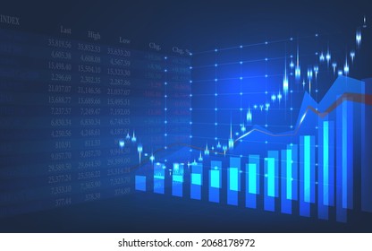 Stock market or forex trading chart background in perspective graphic design for financial investment concept