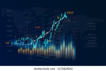 Stock market or forex trading graph in graphic for financial or economic concept