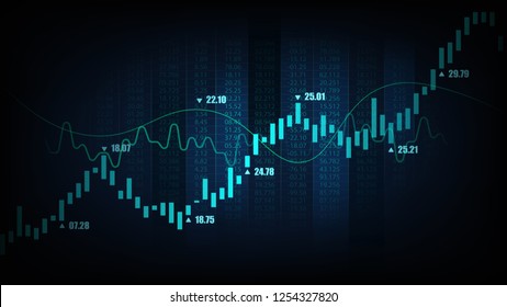 Gráfico do mercado de ações ou negociação forex em conceito gráfico adequado para investimento financeiro ou ideias de negócios de tendências econômicas e todo o design de obras de arte. Fundo financeiro abstrato. Ilustração vetorial