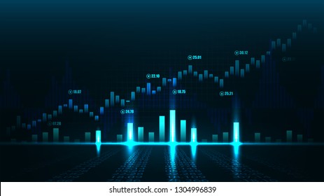 Gráfica de bolsa o mercado de divisas en concepto gráfico adecuado para la inversión financiera o las tendencias económicas ideas de negocio y todo el diseño de obras de arte. Antecedentes financieros abstractos. Ilustración del vector