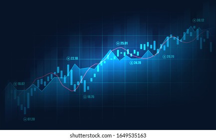 Stock market or forex trading graph in graphic concept suitable for financial investment or Economic trends business idea and all art work design. Abstract finance background. Vector illustration