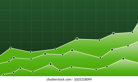 Stock market graph
