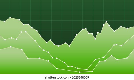 Stock market graph