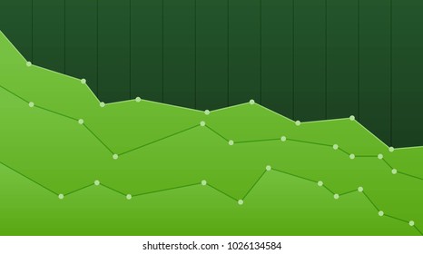 Stock market graph
