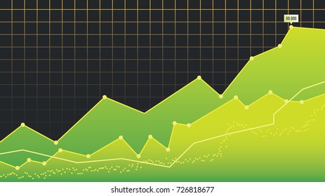 Stock market graph