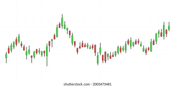Stock market graph background. Concept of business investment. Stock future trading