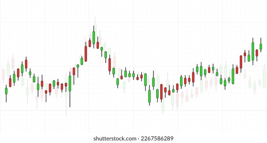 Stock market graph background. Concept of business investment. Stock future trading