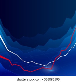 Stock Market Graph and Bar Chart