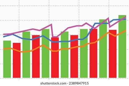 stock market graph, Economic stock trading graphic design experiences ups and downs in price