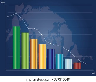 Stock market graphs