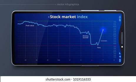 Stock market index chart on the blue screen of imaginary smartphone. Graph of investment loss on the display of modern device. Mock up of phone for business infographic. Vector realistic illustration.