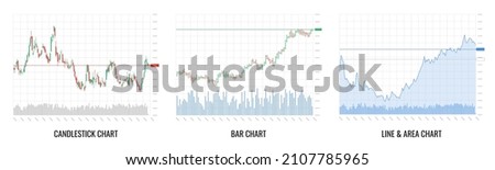 Stock market investment trading technical analysis candlestick, bar, line and area chart set on white background. Business candle stick graph exchange trends. Trader financial investment index. Vector