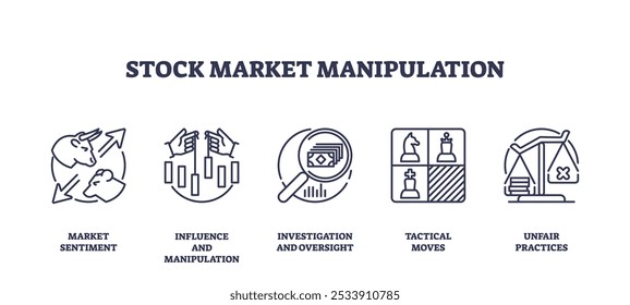 A manipulação do mercado acionista envolve táticas como a influência, a supervisão e as práticas desleais. Ícones-chave, setas, lupa, peças de xadrez. Ícones de estrutura de tópicos definidos.