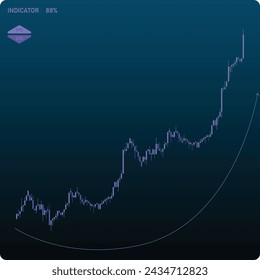 The stock market movement in the candlestick diagram increases and shows an increase, this image was created by following the rules of the actual market price pattern