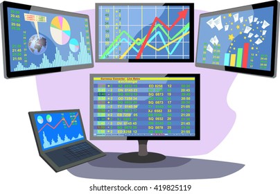 Stock market number on screen display