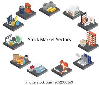 A stock market sector is a group of stocks that have a lot in common which is classify by the Global Industry Classification Standard or GICS