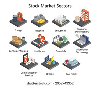 A stock market sector is a group of stocks that have a lot in common which is classify by the Global Industry Classification Standard or GICS