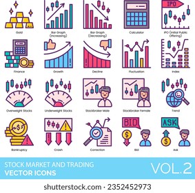 Stock Market and Trading Icons including Appreciation, Ask, Auction, Bank, Bankruptcy, Decreasing, Graph, Bear Market, Bid, Bonds, Bull, Market, Buy, Calculator, Capital, Commission, Commodity, Common