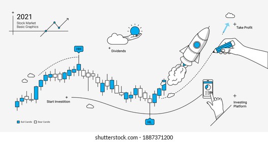Stock market trading platform illustration with rocket, candle chart and technical analysis symbols. Modern linear graphic style.