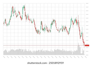 Börsenhandel technische Analyse Balkendiagramm fallen. Kerzenständer Graph Exchange Abwärtstrend. Diagramm der Krisenwirtschaft und der Investitionsverluste. Konzept des Finanzindex-Crashs für Händler. EPS-Banner