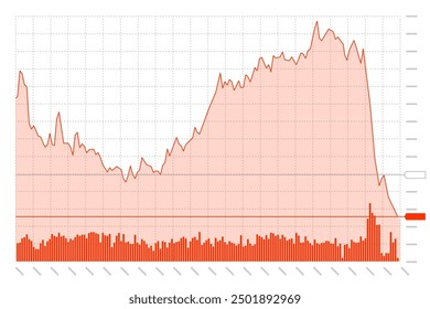 Stock market trading technical analysis bar chart fall. Business exchange graph downtrend. Crisis economy and investment loss graph. Trader financial index crash concept. Eps banner