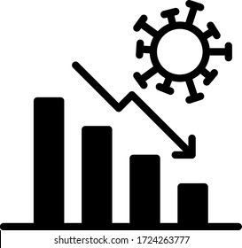 Stock Markets Crashing Under Coronavirus Scare Vector Icon Design, Economic Consequences Of COVID-19 On White Background, Post Coronavirus Social Cconomic Issues Symbol