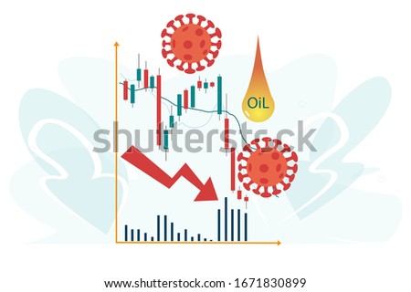 Stock Markets plunge from COVID-19 virus fear and lower oil prices. World investment price fall down or collapse from outbreak of Coronavirus and oil war. Flat vector illustration.
