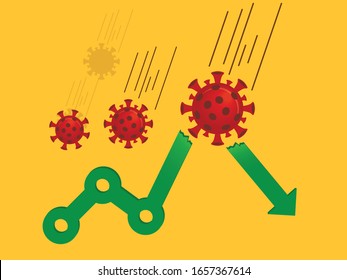 Stock Markets plunge from novel COVID-19 virus fear, world investment price fall down or collapse from outbreak of Coronavirus, stock market graph and chart arrow broken from Virus pathogen impact.