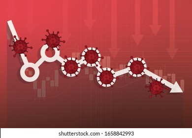 Stock Markets plunge from novel COVID-19 virus fear. world investment price fall down or collapse from outbreak of Coronavirus. stock market graph and chart equity price fall down from Virus pathogen. 