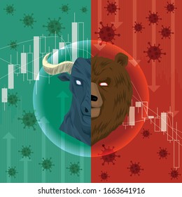 Stock Markets plunge from novel COVID-19 virus fear, world investment price fall down or collapse from outbreak of Coronavirus, stock market graph and chart equity price fall down from Virus pathogen.