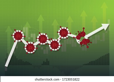 Stock markets rebound from COVID-19 virus be defeated, world investment price rise up or recovered since pandemic of Coronavirus, stock market graph and chart equity price move up, permitted unlocking