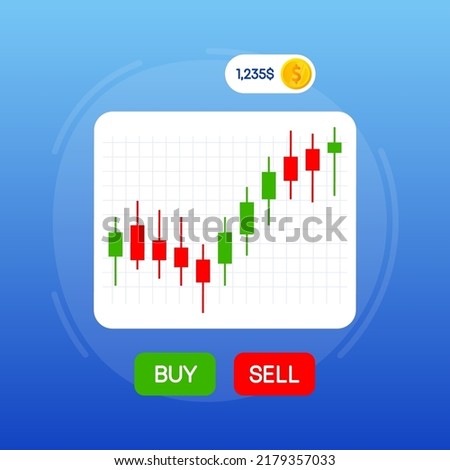 Stock online trading. Technical analysis candlestick chart. Stock exchanges index