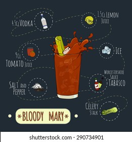 Stock popular alcoholic cocktail Bloody Mary with a detailed recipe and ingredients in a series of world best cocktails